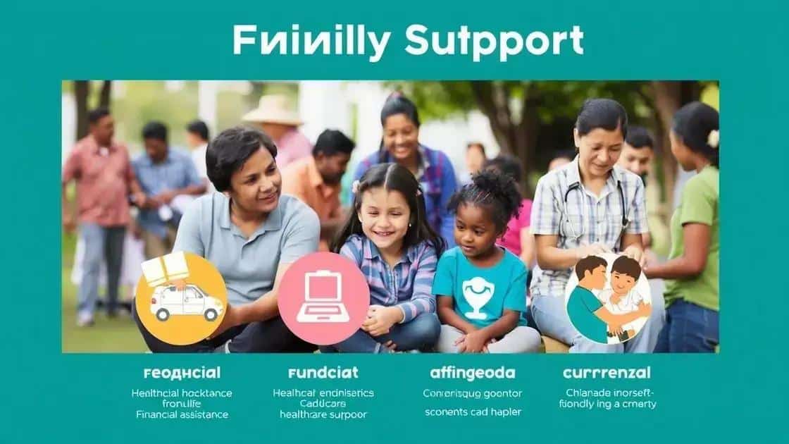 Types of family support available