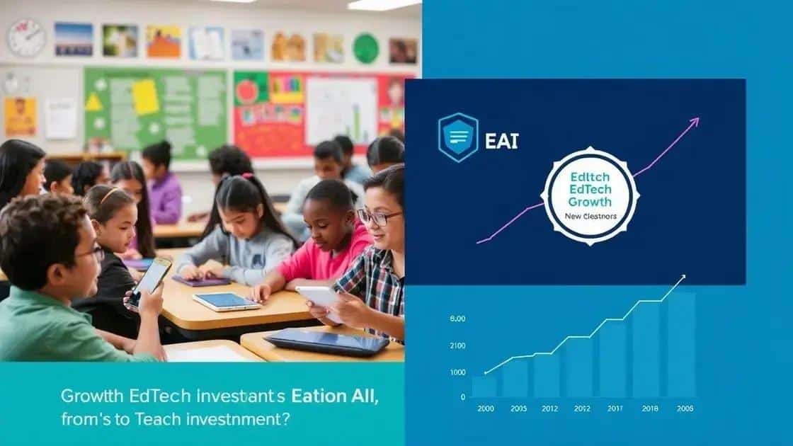 Key drivers behind EdTech investment trends