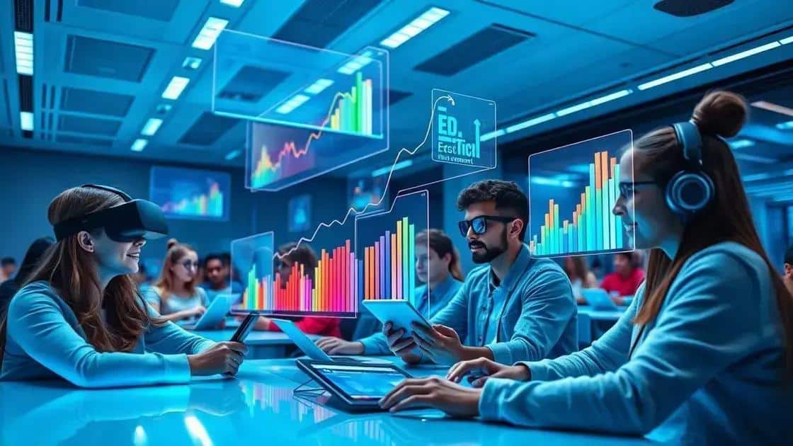 Future outlook for EdTech investments