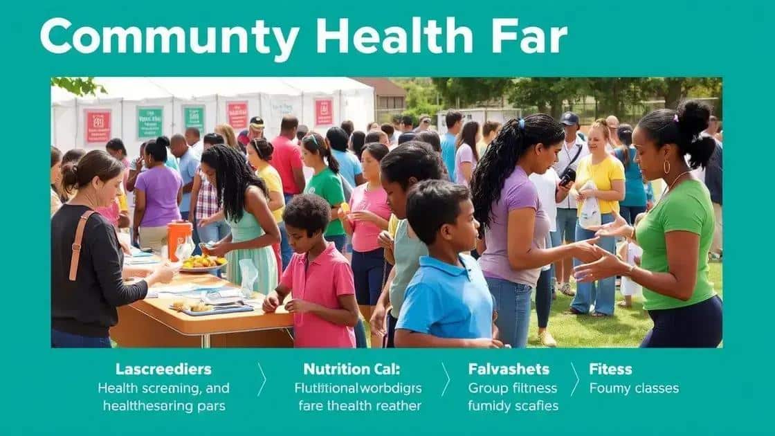 The benefits of preventive health initiatives for communities
