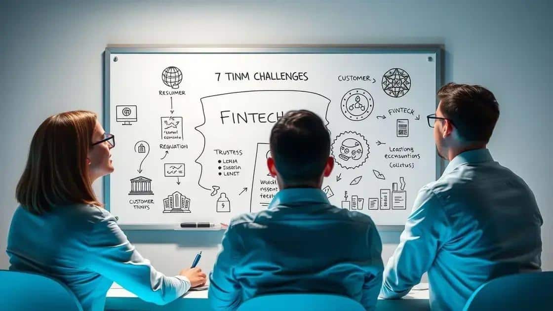 Challenges faced by the fintech industry